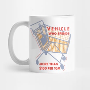 The car that consumes the most Mug